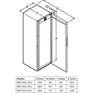 Armoire réfrigérée LIEBHERR MRFVC5511 – Image 7