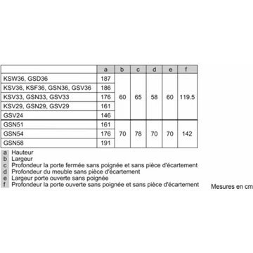 Congélateur armoire SIEMENS GS58NAWDV IQ500 varioZone – Image 12