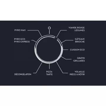 Four encastrable SAUTER SOP6204LB – Image 16