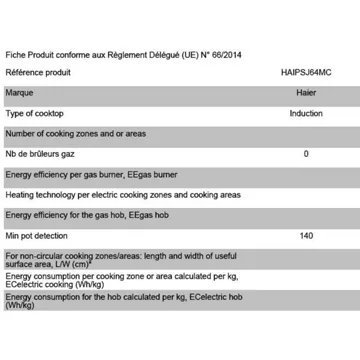 Table induction HAIER HAIPSJ64MC CHEF@HOME Series 2 – Image 11