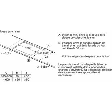 Table induction BOSCH PVW831HC1E – Image 7