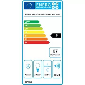 Hotte plafond FALMEC CORSIRI3411 – Image 6