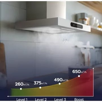 Hotte décorative murale CIARRA CD6102W – Image 5