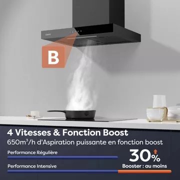 Hotte décorative murale CIARRA CD6102B – Image 2