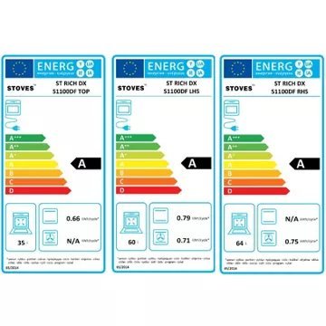 Piano de cuisson gaz STOVES RICHMOND DELUXE 110 DFT ANTHRACITE – Image 6