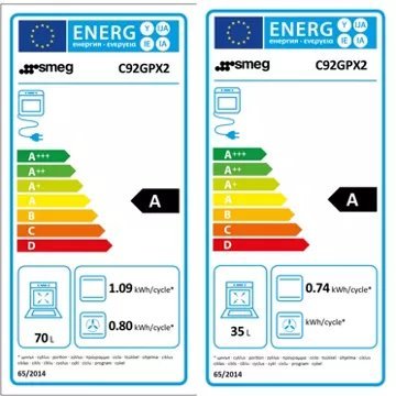 Piano de cuisson gaz SMEG C92GPX2 – Image 5