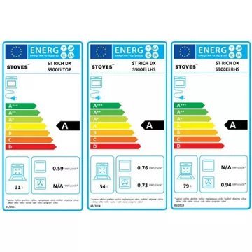 STOVES RICHMOND DELUXE 90 EI BLEU CIEL – Image 6