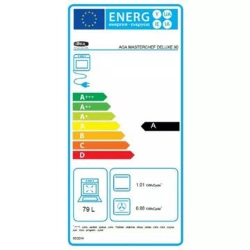 Piano de cuisson mixte AGA – Image 9