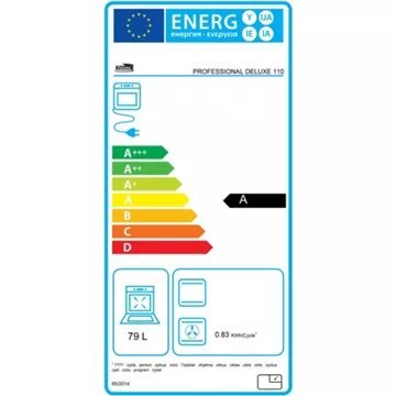 Piano de cuisson induction FALCON PROFESSIONAL DELUXE 110 ROUGE AIRELLE – Image 6