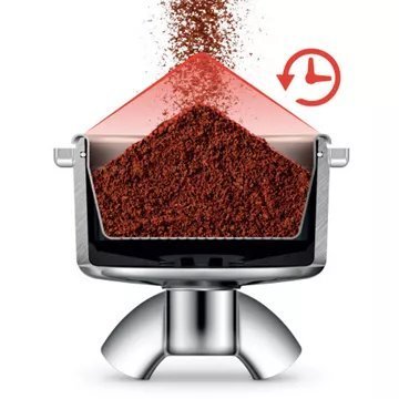 Machine à expresso SAGE APPLIANCES impress – Image 11