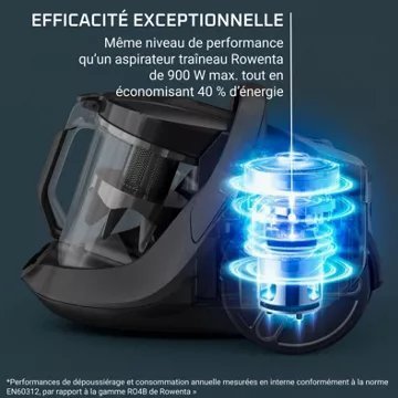 Aspirateur sans sac ROWENTA Green force cyclonic effitech+ RO7C71EA – Image 3
