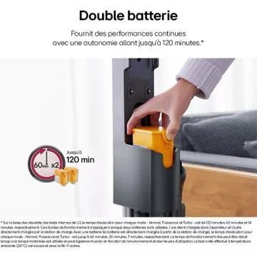 Aspirateur balai LG CordZero A9 Kompressor A9K-CORE1S – Image 3