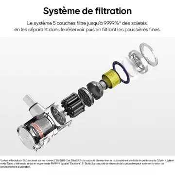 Aspirateur balai LG CordZero A9 Kompressor A9K-CORE1S – Image 8