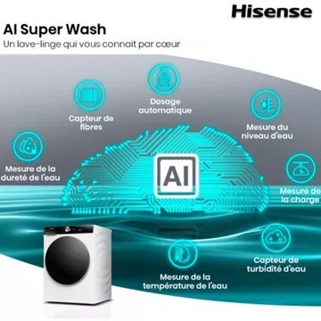Lave linge hublot HISENSE WF7S1247BB – Image 9
