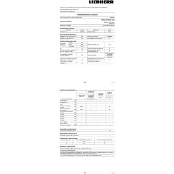 Réfrigérateur 1 porte encastrable LIEBHERR IRBci5180-22 BioFresh – Image 5